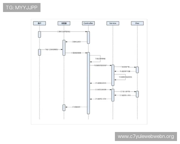 欧博注册开户条件有哪些，详细说明帮助用户顺利完成注册流程