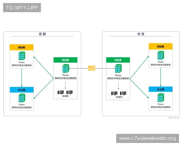 欧博登录平台入口官网安全可靠的登录入口及操作流程介绍